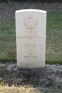 Ismailia War Memorial Cemetery - Graves, Charles